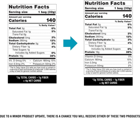 19g 4g 1.1 (Pack 12) Quest Nutrition Tortilla Style Protein Chips, Hot & Spicy, of Protein, Net Carbs, High Protein