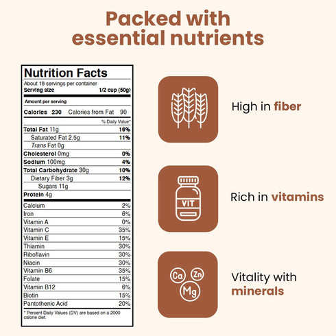Generic 2 (1 Pack) Granola, Pounds | Perfect breakfast blend it contains grains, almonds and hazelnuts