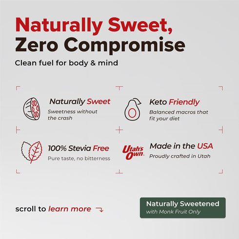 15 (11.2 oz, Keto Hot Chocolate Powder Stevia-Free, Sugar-Free Peppermint Cocoa Mix with Fiber-Rich Prebiotics