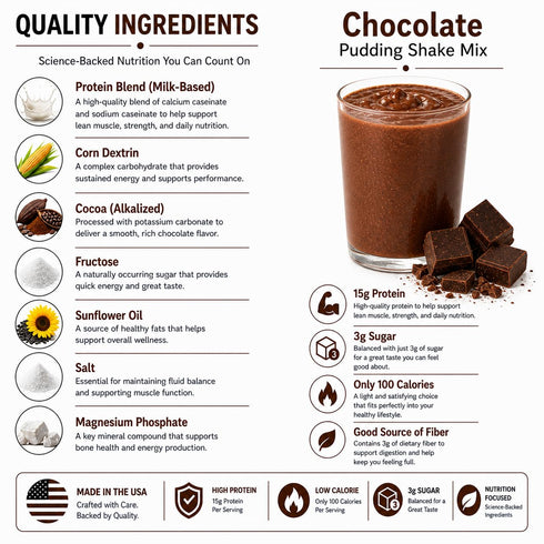 15g 7 PROTIFIT - High Protein Pudding/Shake Mix, Protein, Low Calorie, Low Fat, Low Carb, Aspartame Free, Idea Protein