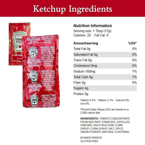 25 (9g) 25 (7g) Packets 50 Packs 25 packets Ketchup & Mustard - Total Condement (approximately each)