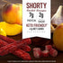 7g 5 oz. (Pack 8) Duke's Pork Hickory Peach BBQ Smoked Shorty Sausages, Protein Per Serving, Easter Basket Stuffer