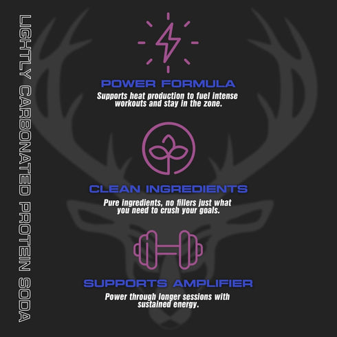 25g 12 Pack, 16 oz Bucked Up Lightly Carbonated Protein Soda | Whey Isolate - Zero Sugar, Low Calorie, Caffeine Free