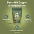 OAT MAMA Flavored Postpartum Recovery Tea - Delicious Spiced Pear & Cinnamon Flavor | Calming & Healing Tea for Hormone