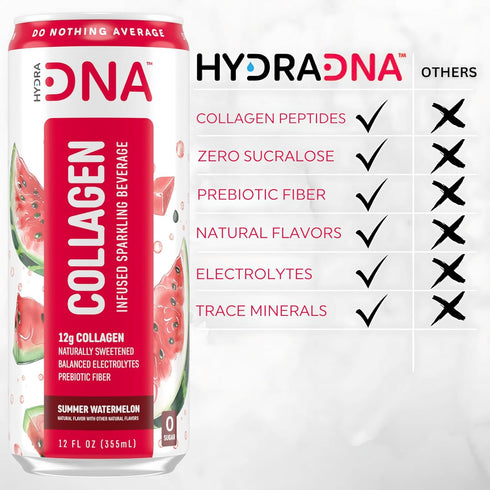 (12 Pack) HYDRADNA- Sparkling Liquid Collagen Protein Water Drink Balanced Nutrients for Wellness - Sugar-Free