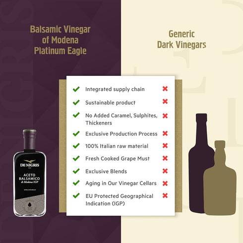 8,5 Oz (250ml) De Nigris Dark Cherry Sweet Vinegar With Balsamic Vinegar Of Modena | Balsamic Vinegar From Modena Italy