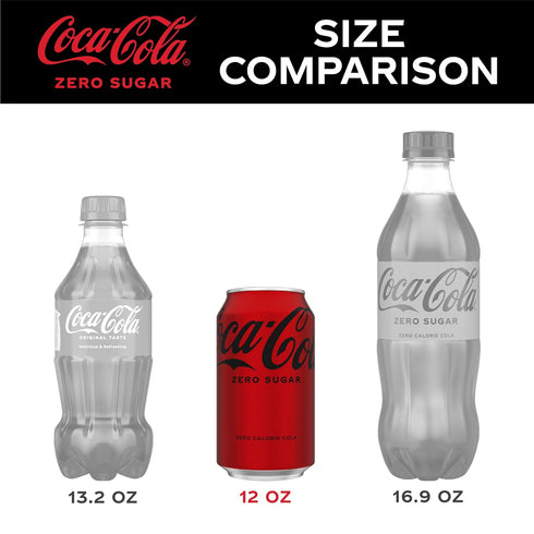 Pack 12 oz, 36 Pack Coca-Cola Zero Sugar Fridge Bundle, fl