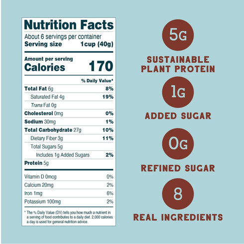 8 Oz 5g 1g Seven Sundays Sunflower Cereal, Real Cocoa, Bag, Grain & Gluten Free, Upcycled Protein, Added Sugar, Crunchy