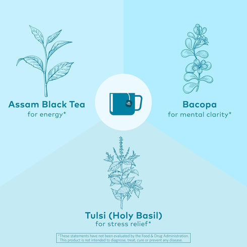 Immune 18 6 Pack ORGANIC INDIA Tulsi Breakfast Herbal Tea - Black Tea, Holy Basil, Relieve Stress & Energize, Support