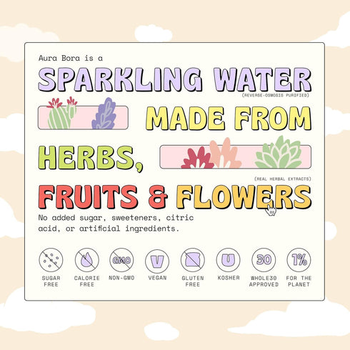 12 oz (Pack 12), 0 0 0 Aura Bora, Raspberry Vanilla Herbal Sparkling Water, Can of Calories, Sugar, Sodium, Non-GMO