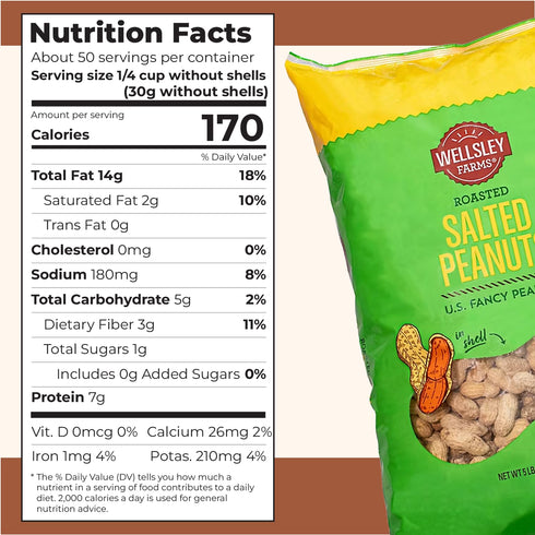 Wellsley Farms 5 lb Salted Roasted Peanuts In Shell, USA Grown Whole, Non-GMO, Gluten-Free, Vegan, Cholesterol-Free