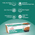 8g 1.5 Pack 6 (12 8.8 oz Eat Regal Ready to Eat Veg Fried Rice Cups, Protein per Sleeve, Minutes Microwave Rice Cups