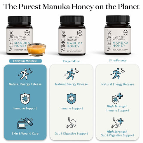 10+/MGO 263+ 100% 8.8 oz (Pack 1) WildCape Manuka Honey Certified UMF - Pure, Raw, Unpasteurized, Non-GMO, Made in New