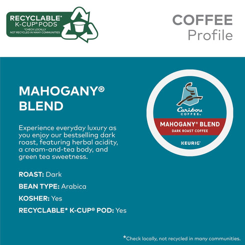 Pack, 40-Count Box(Pack 1) Caribou Coffee Single Serve Keurig K-Cup Pod Variety Light, Medium, and Dark Roast Coffees