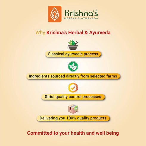 Count 500 ml (Pack 2) KRISHNA'S HERBAL & AYURVEDA Papaya Leaf Juice - Fresh Papaya Leaves Helps to Boost platelets