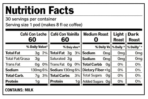 BREWANA Pack 24 Count K-cups Variety Sampler Includes Espresso, Dark, Medium, Light And Dulce de Leche