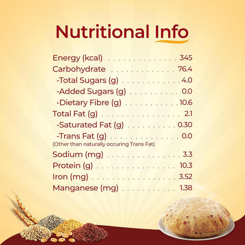 Generic 10 Whole Wheat Atta Flour with Millet, Pound