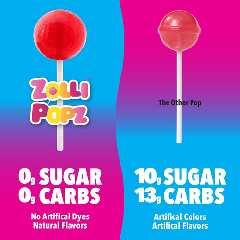 Zollipops Easter Variety Pack - Clean Teeth Lollipops, Anti-Cavity, Sugar-Free Candy, Assorted, 3.1 oz Bag