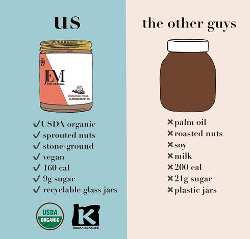 6 oz Pack JEM Organics Cashew Cardamom Almond Nut Butter, Organic, All Natural, Gluten-Free, Vegan, Paleo, Keto Snack