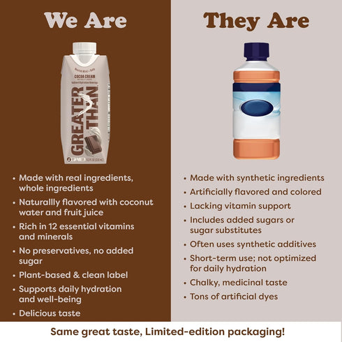 12 Pack Greater Than Nutrient Hydration Beverage, Electrolyte Drink for Gut Health & Energy with Coconut Water