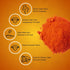 K-Town Krack Original Chicken Dust Seasoning, 5oz - All-Purpose BBQ Rub for Chicken, Beef, Pork, Fish