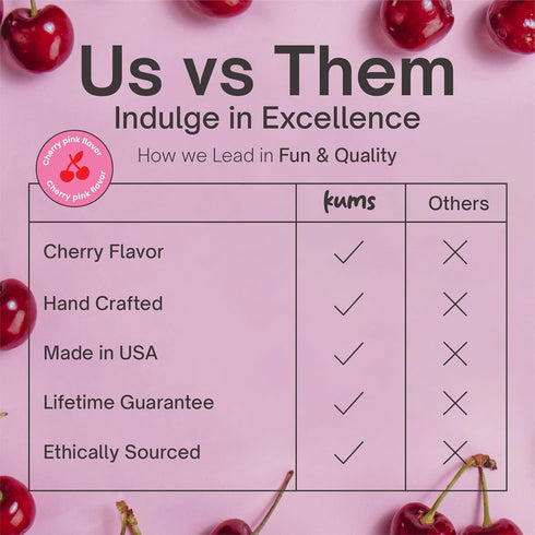(1 Kums Pink Cherry Rose Chocolate Tabs for Couples Box) Premium Pink Cherry Tab Chocolate for Men & Women | Vegetarian