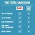 1.15 OZ Chomps Sea Salt Beef Stick