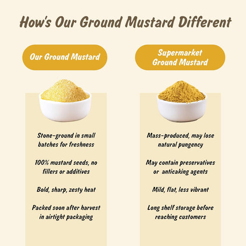 4 oz Spice Profile USDA Organic Ground Mustard, Lab Tested, Resealable Pouch, Mostaza Amarilla Molida, Peeli Sarson
