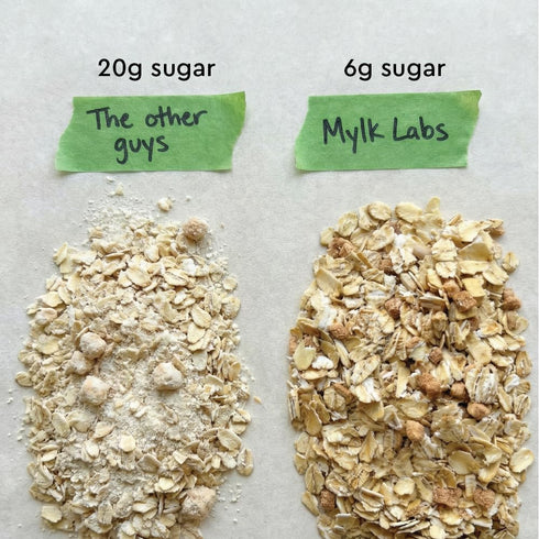 12 Pack Mylk Labs Mixed Berry Protein Oatmeal Cups, Whole Grain, Low Sugar, High Fiber Breakfast with Low Sodium, Quick