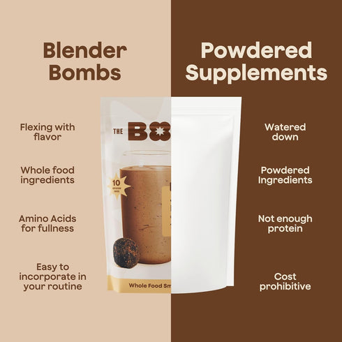The Bomb Co. Blender Bomb, Java Jolt, Superfood Smoothie Mix with Coffee & Amino Acids, 10 Servings