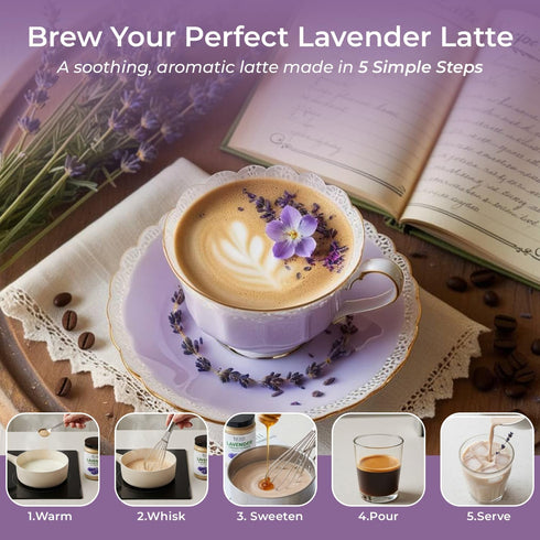 Powder|100% 140+ 200g/7oz bixa BOTANICAL Lavender Powder for Drinks|Lavandula angustifolia|Lavender for Coffee, Baking