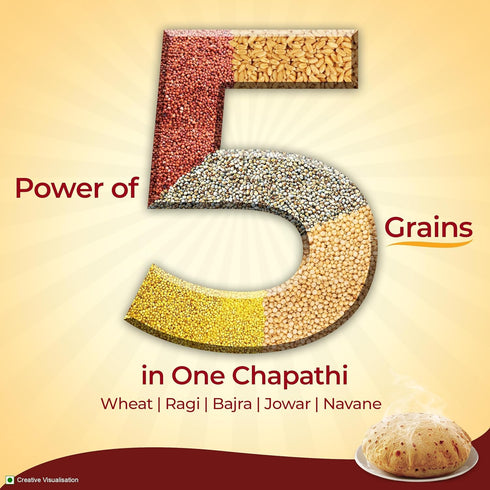 Generic 10 Whole Wheat Atta Flour with Millet, Pound