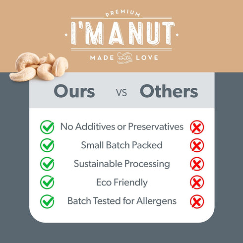 32oz (2 lbs.) Premium Raw Cashews Non-GMO, No Additives Batch Tested Gluten & Peanut Free, Resealable Pouch