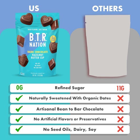 0g 3 Pack B.T.R. Nation - Dark Chocolate Hazelnut Butter Cups - Superfood Candy Date Sweetened Refined Sugar Vegan