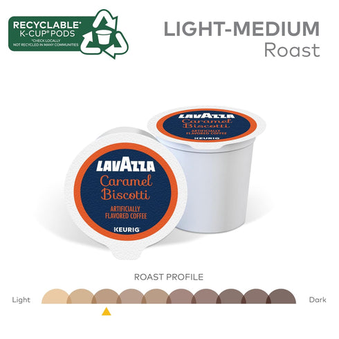 60-Count (6 Packs 10) Lavazza Caramel Biscotti Coffee, Single Serve Keurig K-Cup Pods, Flavored Coffee, Box
