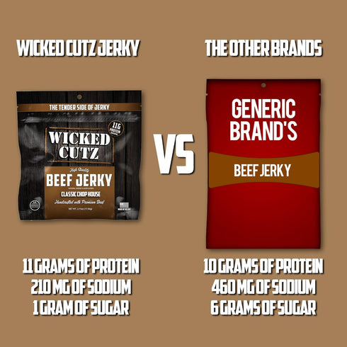 33g (2 Wicked Cutz Classic Chop House Beef Jerky, Protein Per Bag, Tender & Easy to Chew Alternative to Beef Sticks