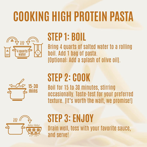 8oz (3 Pack) 20g 2g 26g Care Free Kitchen Plain Penne Keto Pasta Noodles, High Protein, Low Carb Net Carbs, High Fiber