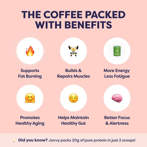 100% 80 20 Hazelnut Protein Iced Coffee - Premium Whey Protein & Instant Iced Coffees - Natural Cold Brew - Zero