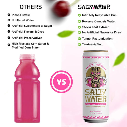 10 12 Pack (12 oz) SaltyWater Electrolyte Drink, Fruit Punch Zero Sugar Premium Hydration Drink, Calories, Minerals