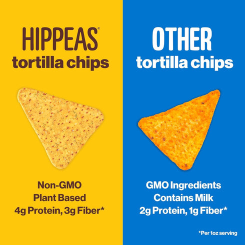 7oz 3g 3g (Pack 2) HIPPEAS Chickpea Tortilla Chips, Rockin' Ranch Gluten Free Snacks, Dairy Free, Vegan, Bag, Protein