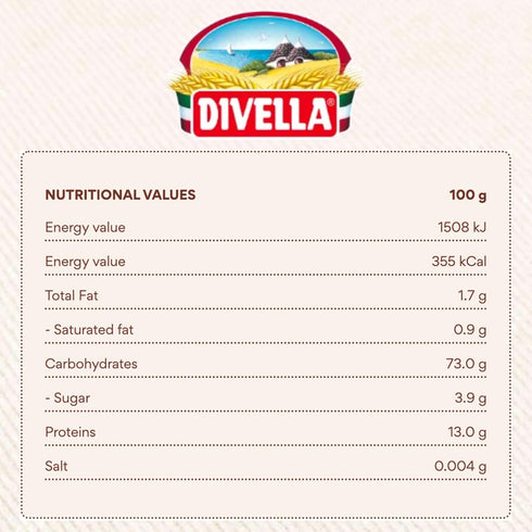 #11, 16 oz. Pack 3) Divella Angel Hair Pasta (Capellini Pasta of - Authentic Italian Pasta Made with Durum Wheat