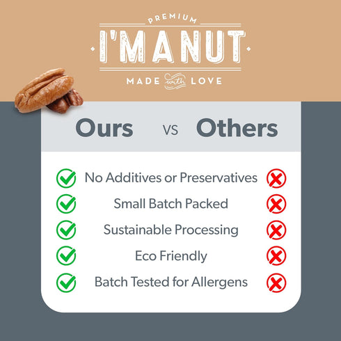 4 lb Raw Pecan Pieces American Grown Medium Chopped Pecans, Batch Tested Peanut & Gluten Free, Non-GMO, No PPO