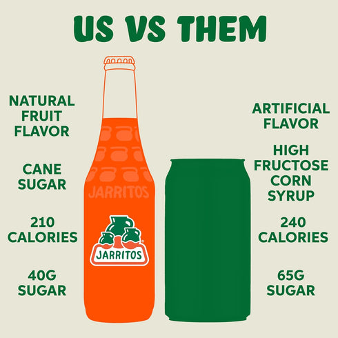 3-Flavor Pack (17.7 oz, 24 12 6 6 Jarritos - Mexican Soda, Variety Bottles) - Mandarin, Lime, & Pineapple - Real Cane
