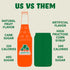 3-Flavor Pack (17.7 oz, 24 12 6 6 Jarritos - Mexican Soda, Variety Bottles) - Mandarin, Lime, & Pineapple - Real Cane