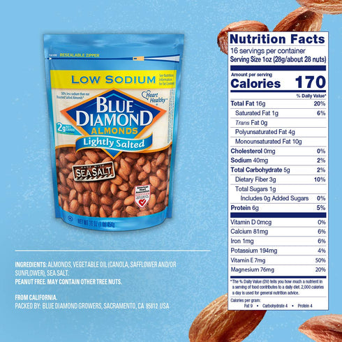 16 Oz (Pack 2) Blue Diamond Almonds Low Sodium Lightly Salted Snack Nuts, Resealable Bag
