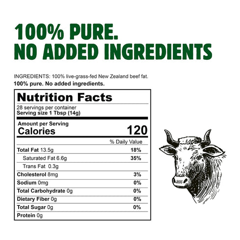 100% 14oz TURNER New Zealand Live-Grass-Fed New Zealand Beef Tallow, Ultra-Premium Cooking Fat