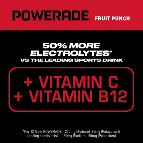 20 Oz 8 Pack Powerade Fruit Punch, Electrolyte Enhanced Sports Drink, Fl Bottles