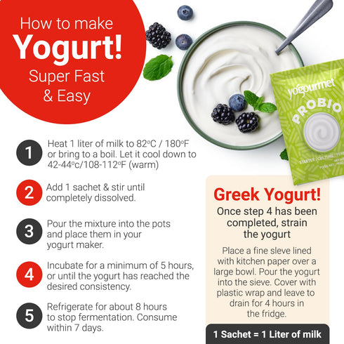 (12 Pack 3 Yogourmet Yogurt Starter With Probiotics Bulk Version) - Make Yogurt at Home - Starter Culture - All