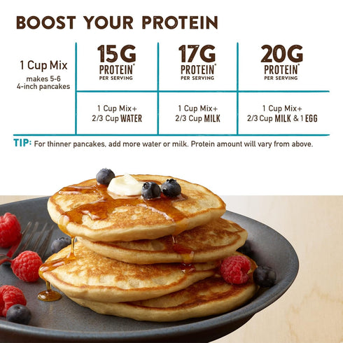Pack (28 Oz) (20 oz) (2 Pack) Krusteaz Breakfast Variety Belgian Waffle Mix & Buttermilk Protein Pancake Mix Ea.)