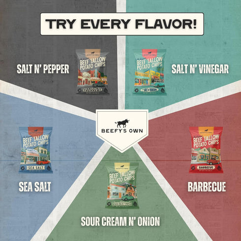 (5 Oz, Pack 3) Beefys Own Beef Tallow Potato Chips - Kettle Chips Made Without Seed Oils, Gluten Free, Crispy